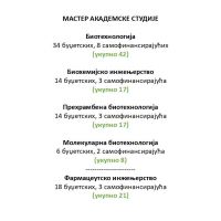 2 mas