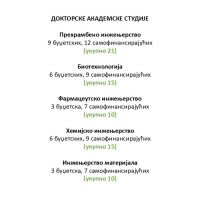 5 das